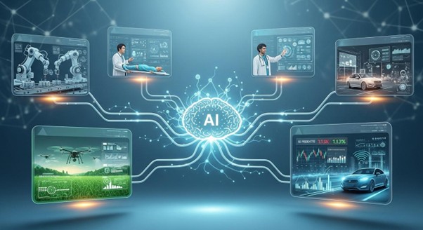 AI applications in industries