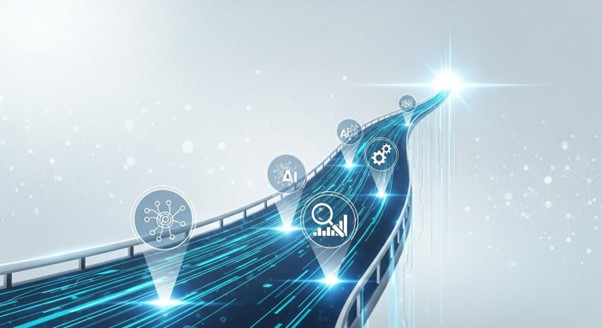 A New Breakthrough Roadmap for Businesses